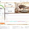 Manganese II i7 13700k, RTX 3080 Ti, 32GB DDR5 7200 2TB NVME