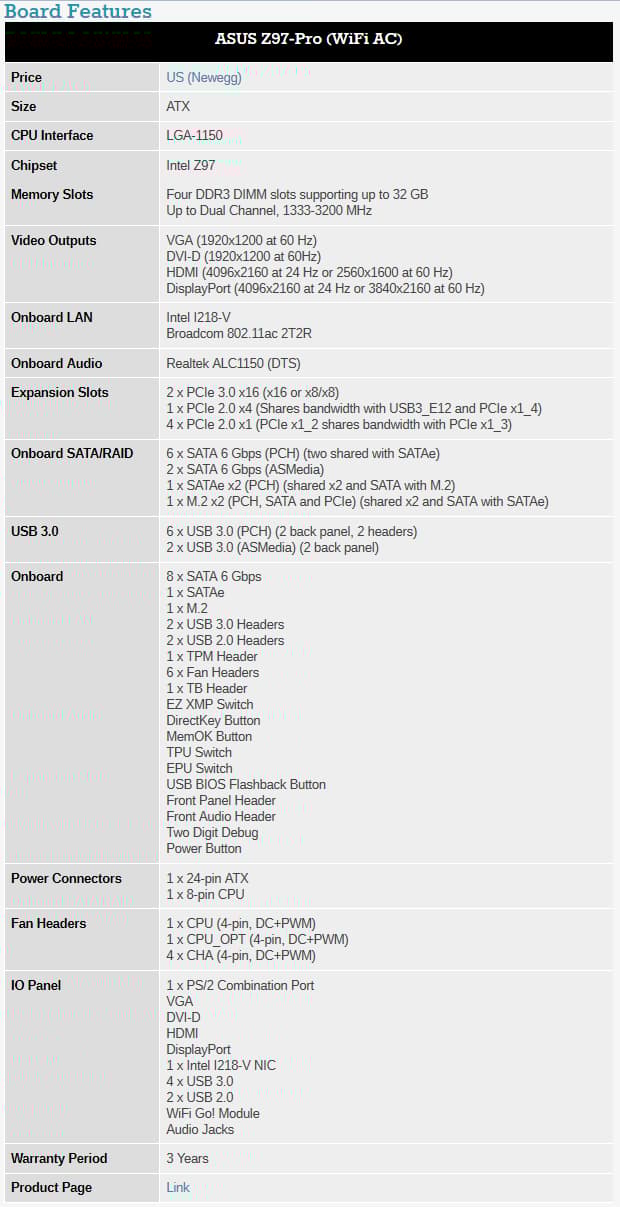 ASUS INTEL Z97 PR0 WiFi-AC LGA1150 DDR3 ATX MOTHERBOARD