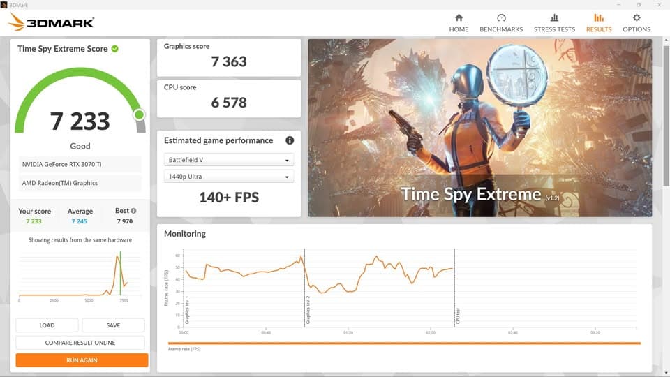 Ryzen 7 7700X | RTX 3070 Ti | 1TB NVMe | 32GB DDR5