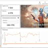 Ryzen 7 7700X | RTX 3070 Ti | 1TB NVMe | 32GB DDR5