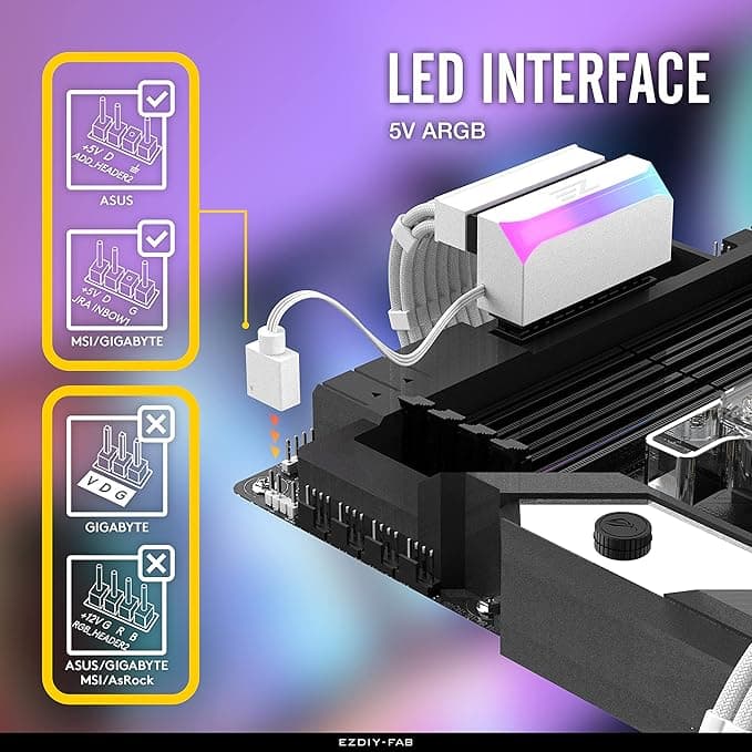 New EZDIY-FAB ATX 24-pin 90 Degree Power Connector Adapter 5V 3 Pin ARGB for Motherboard White