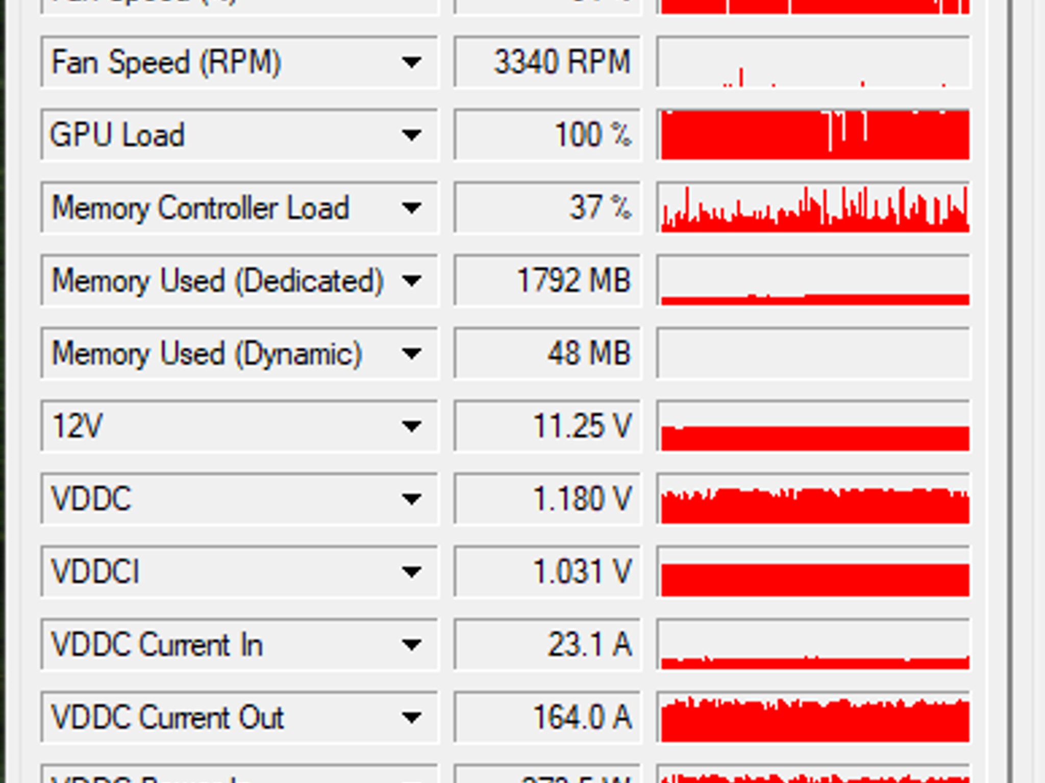 Radeon R9 390 8GB