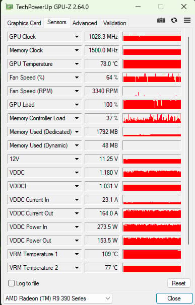 Radeon R9 390 8GB
