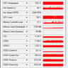 Radeon R9 390 8GB