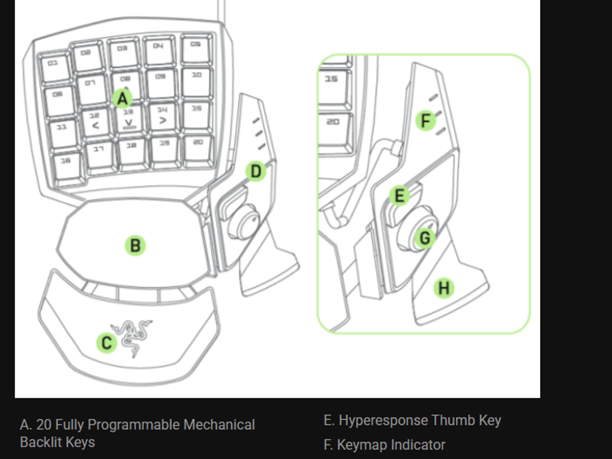 Razer Orbweaver Chroma Gaming Keypad + Corsair MM800 RGB POLARIS Gaming Mouse Pad