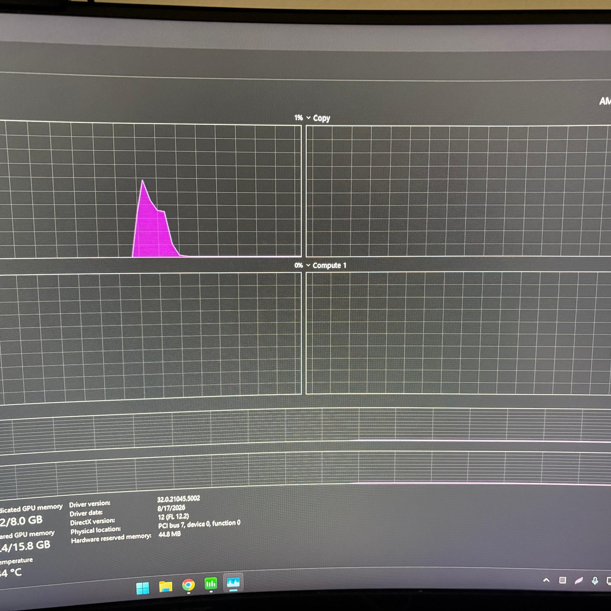 MSI Radeon RX 6600 XT MECH 2X 8G OCV1