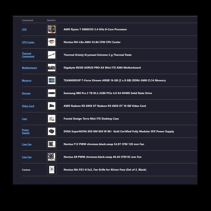 New ITX build - Fractal Terra with 5800X3D, 6950 XT, 16GB RAM, 2TB NVMe, full custom cables