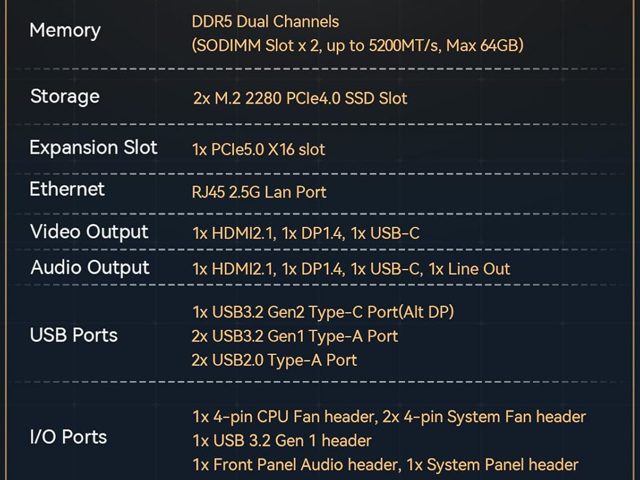 AMD Ryzen 9 7945HX, 16c/32T, Minisforum Motherboard BD795i SE Mini ITX NAS Motherboard