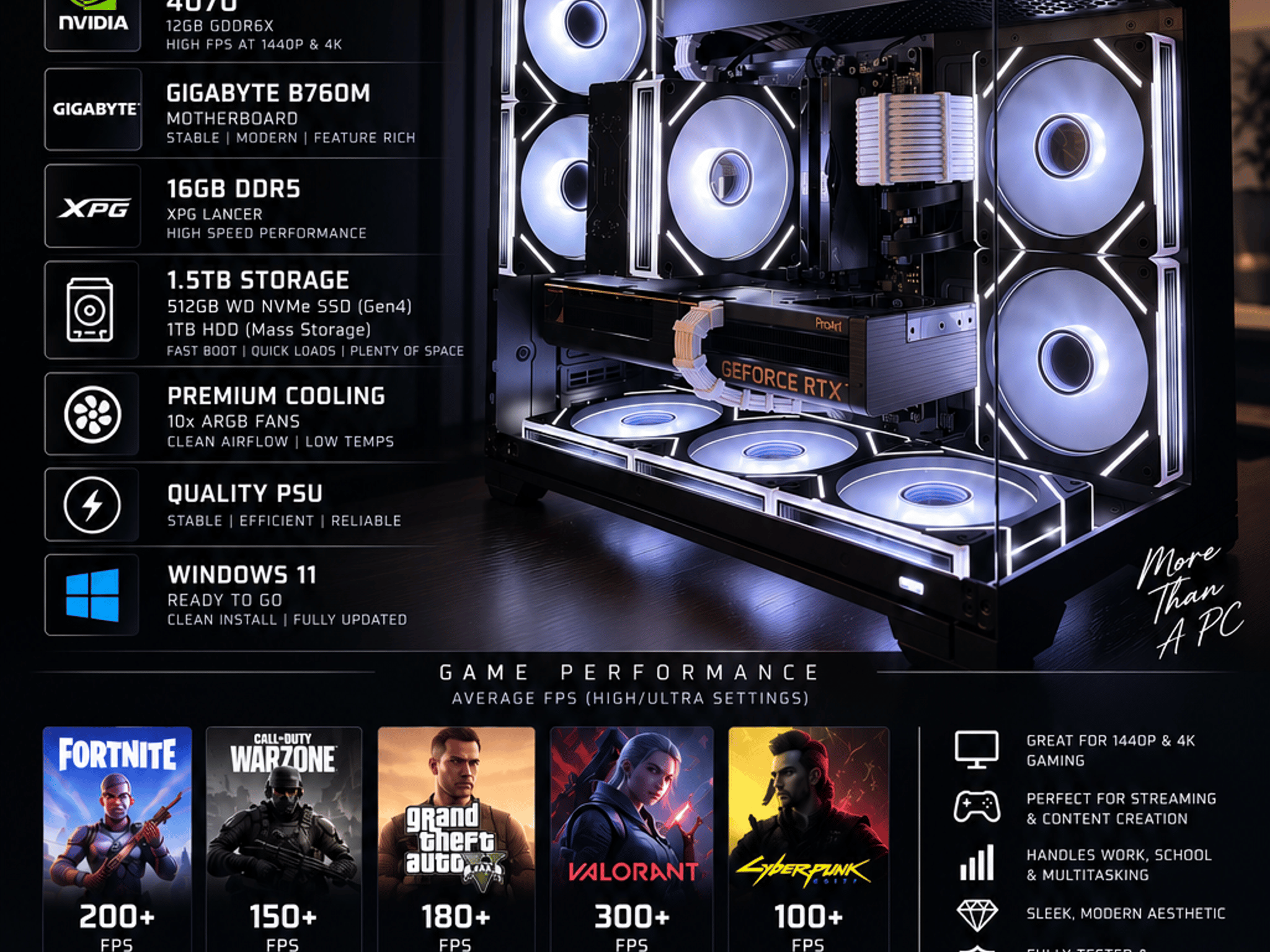 GeForce RTX 4070 Custom Gaming PC - Core i7-14700F, 16GB RAM, 512GB SSD