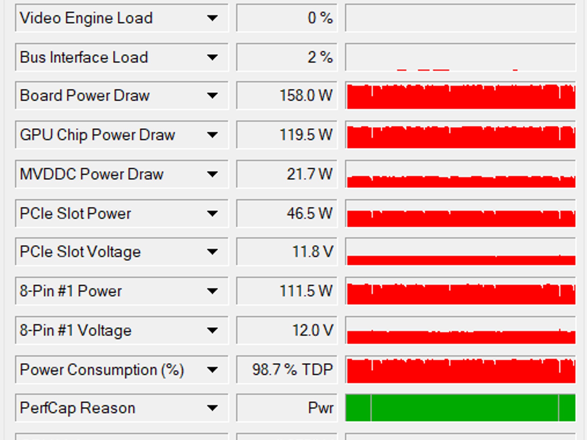 RTX 2060 6GB Zotac Twin