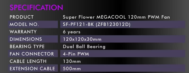 BNIB Super Flower MEGACOOL 120mm Fan, Triple-Pack, PWM, Computer Case Fan (SF-PF121-BK_3P)