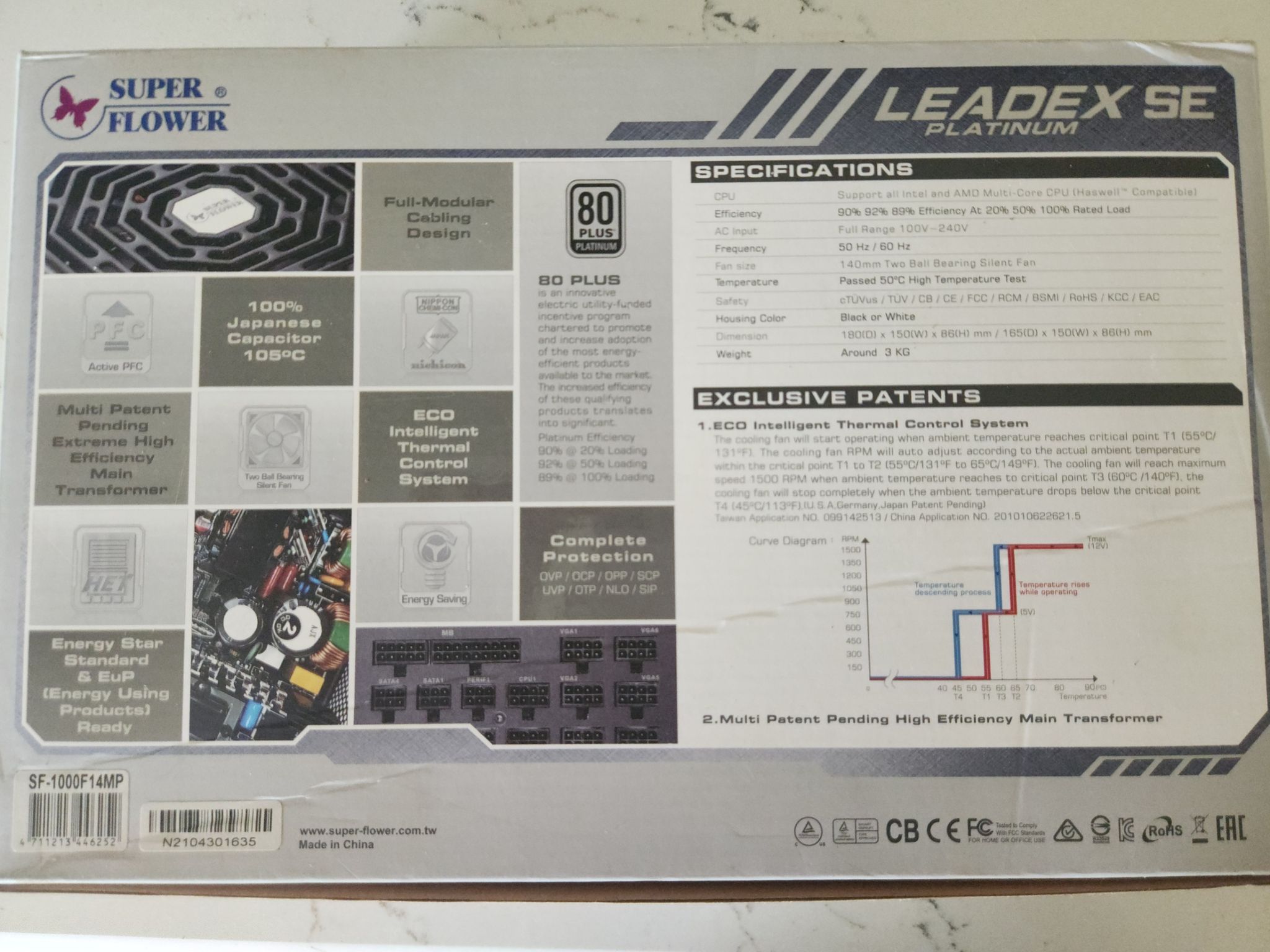 SUPER FLOWER LEADEX SE PLATINUM 1000w PSU Fully-modular