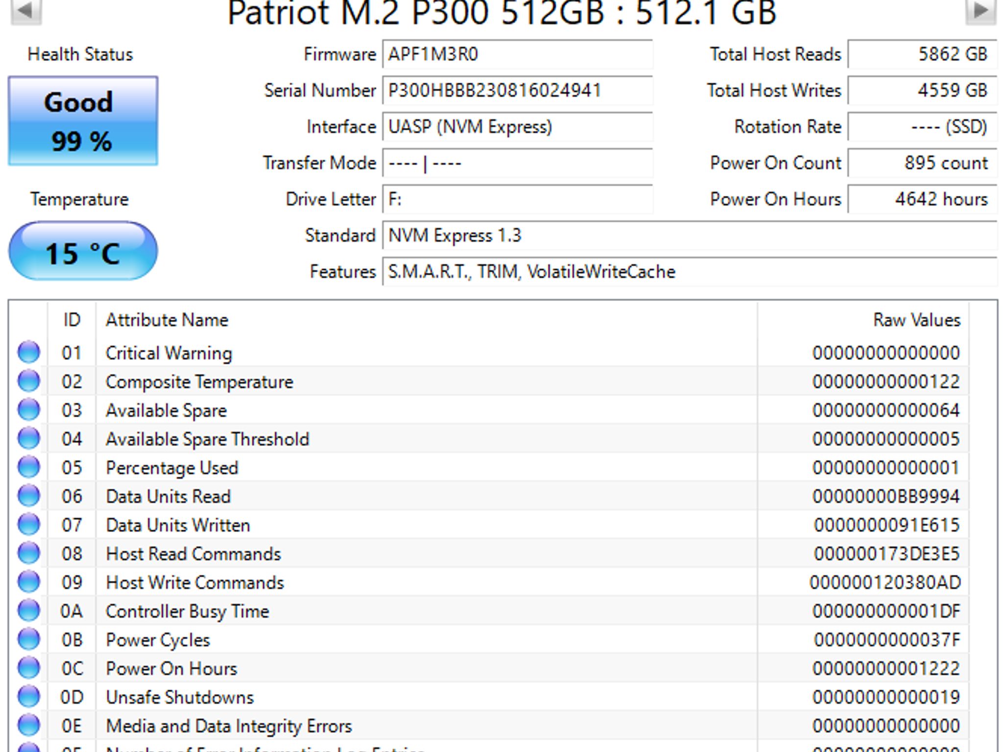 512GB Patriot P300 M.2 NVME SSD