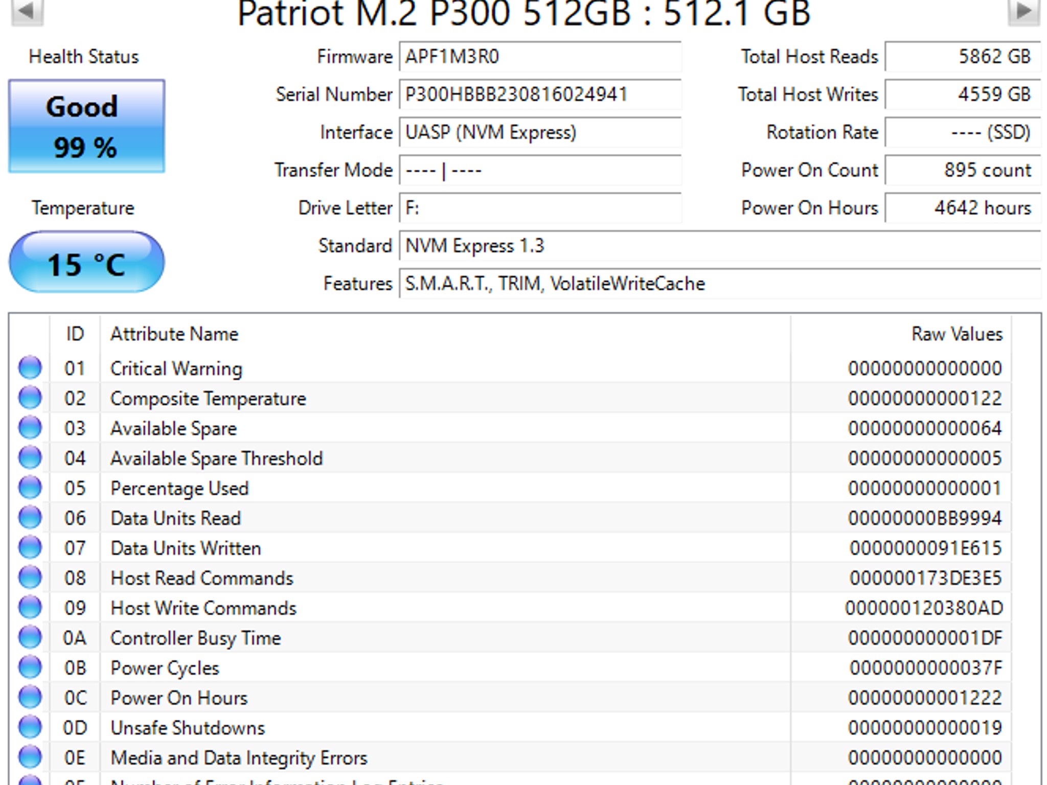 512GB Patriot P300 M.2 NVME SSD