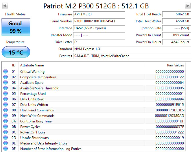 512GB Patriot P300 M.2 NVME SSD