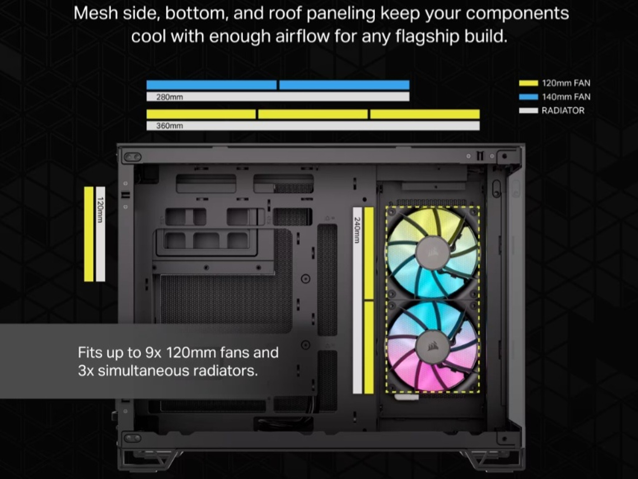 NEW Corsair iCUE LINK 2500X RGB Black Micro-ATX Dual-Chamber Case