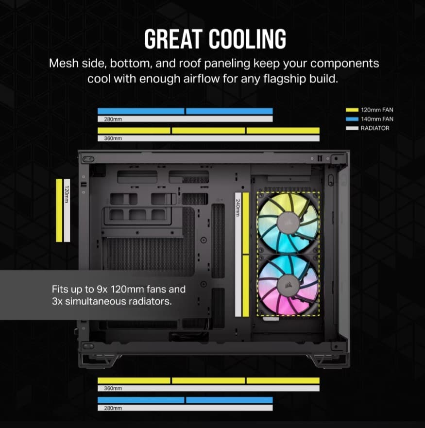 NEW Corsair iCUE LINK 2500X RGB Black Micro-ATX Dual-Chamber Case