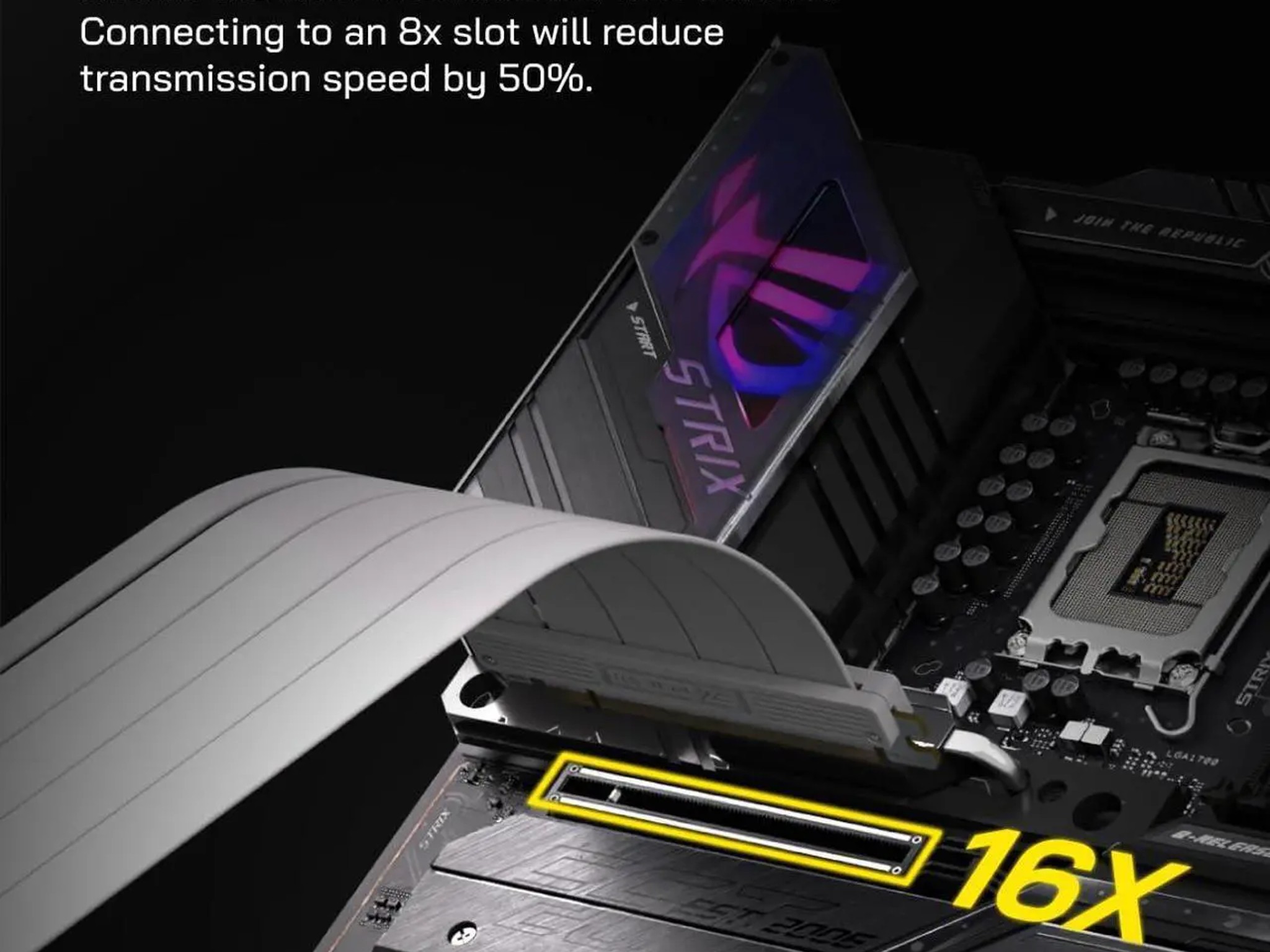 PCIE 5.0 Riser Cable 128GB/s Bandwidth GPU Extension Backwards Compatible PCIE 4.0/3.0 White 30cm