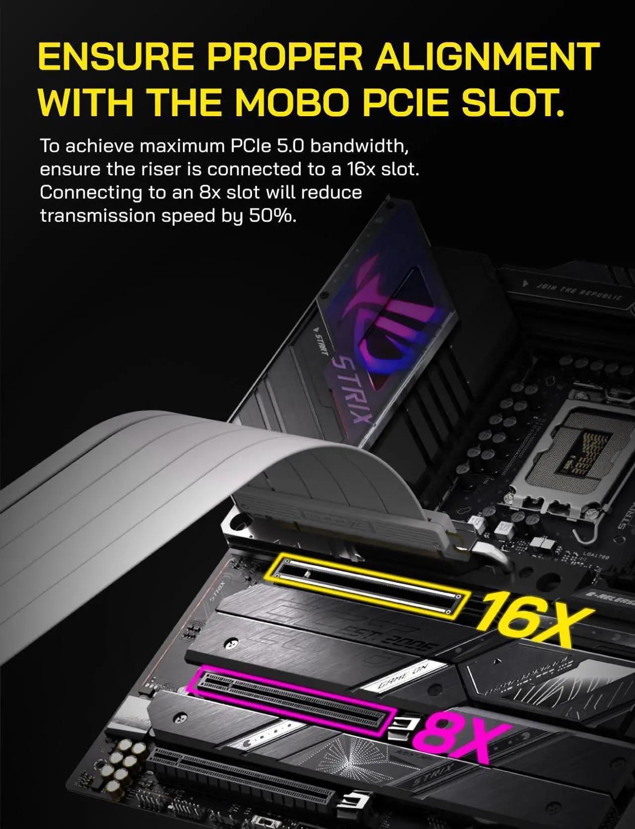 PCIE 5.0 Riser Cable 128GB/s Bandwidth GPU Extension Backwards Compatible PCIE 4.0/3.0 White 30cm