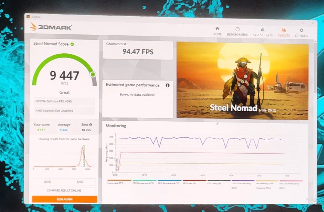 Serious Performance Gaming Beast - ALL NEW - ALL Gigabyte 7800X3D/4090 - READ DESCRIPTION!!!