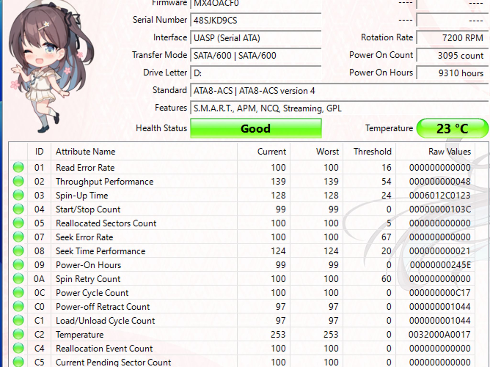 Toshiba P300 2TB 7200RPM SATA Hard Drive | Tested & Healthy