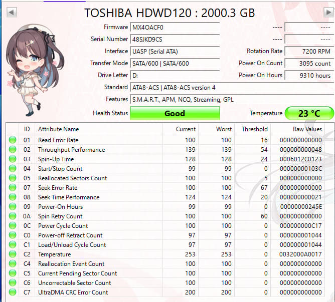 Toshiba P300 2TB 7200RPM SATA Hard Drive | Tested & Healthy