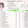 Toshiba P300 2TB 7200RPM SATA Hard Drive | Tested & Healthy