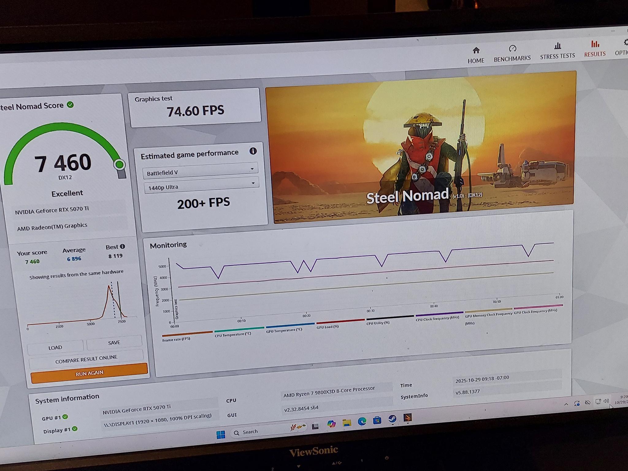 9800X3D/RTX 5070TI GAMING