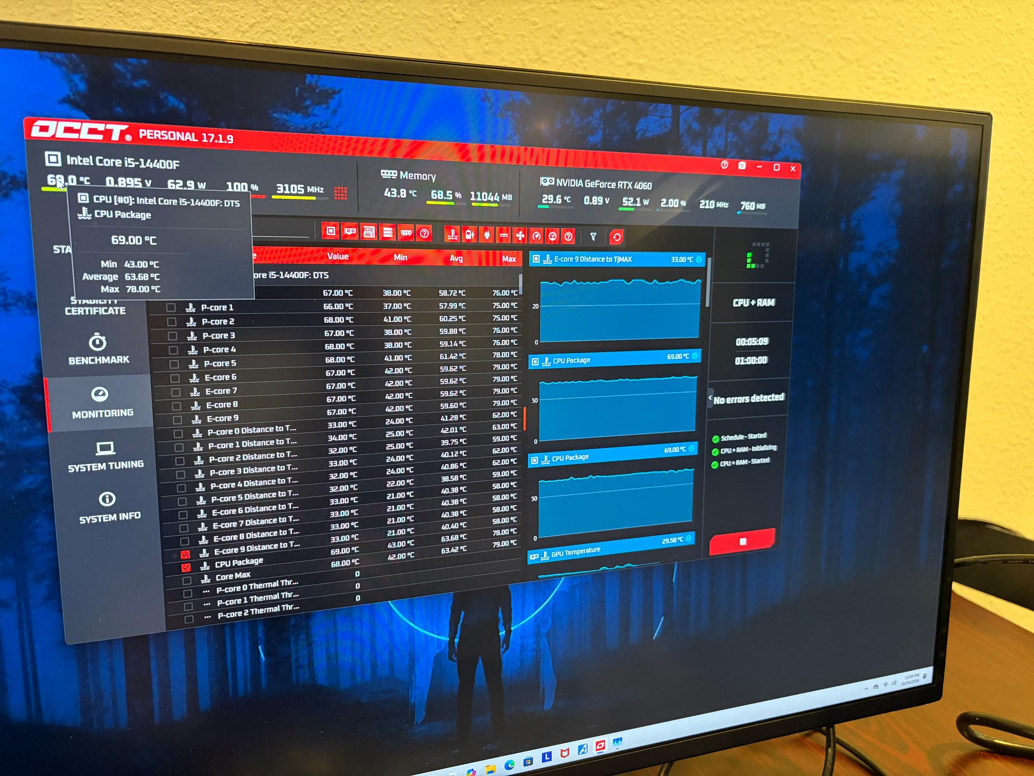 GeForce RTX 4060 Ti Custom Gaming PC - Core i5-14400F