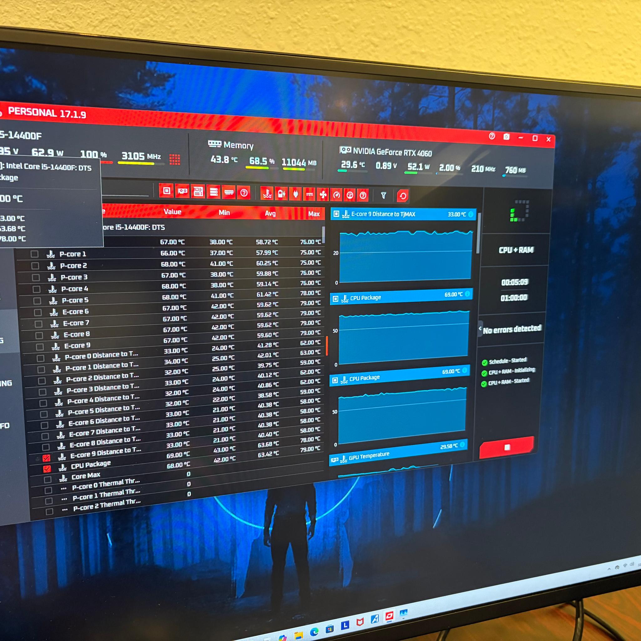 GeForce RTX 4060 Ti Custom Gaming PC - Core i5-14400F