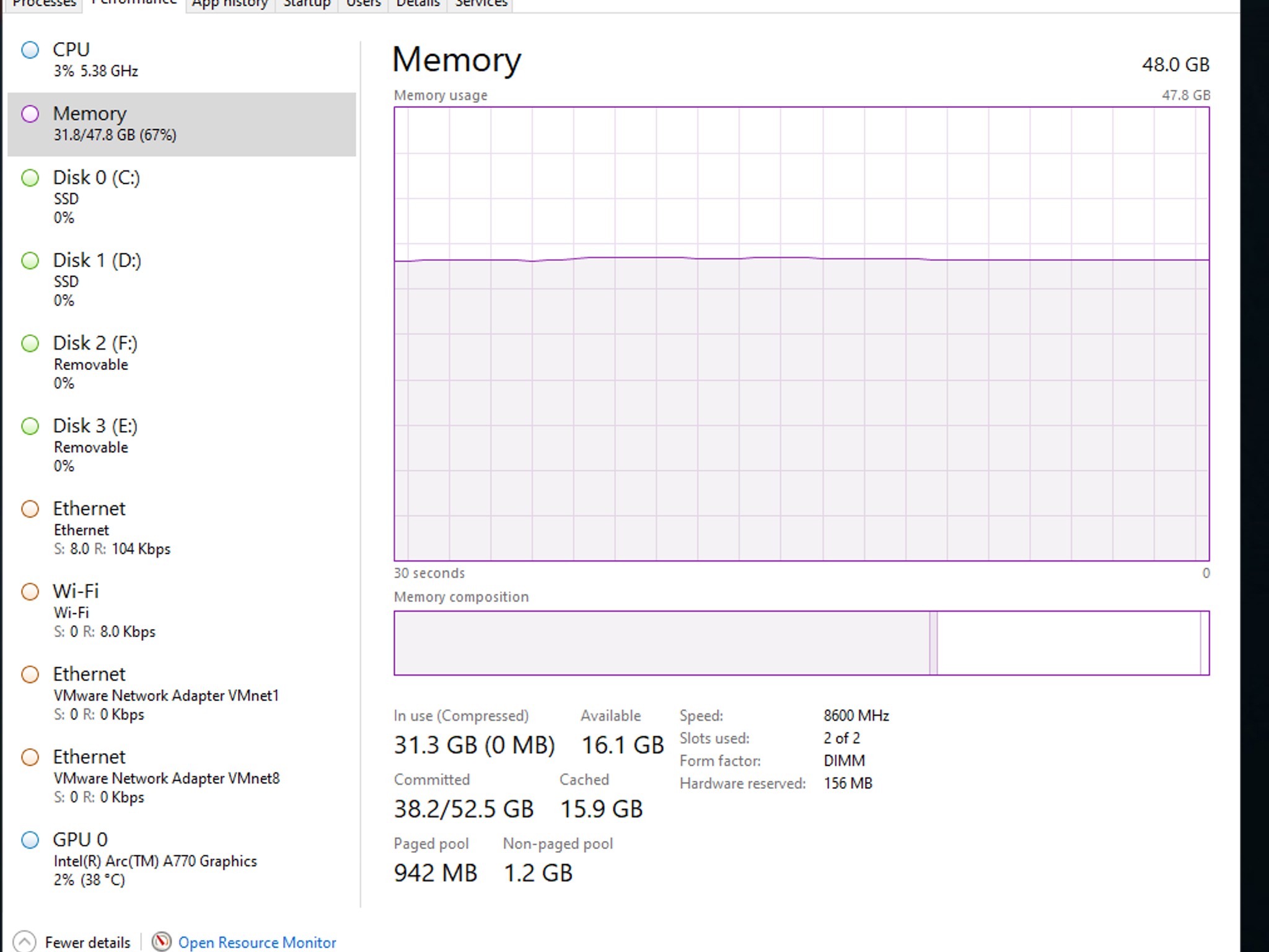 Intel® Core i9-13900KS Processor - IMC BEAST GOLDEN SAMPLE - DDR5 8600mhz