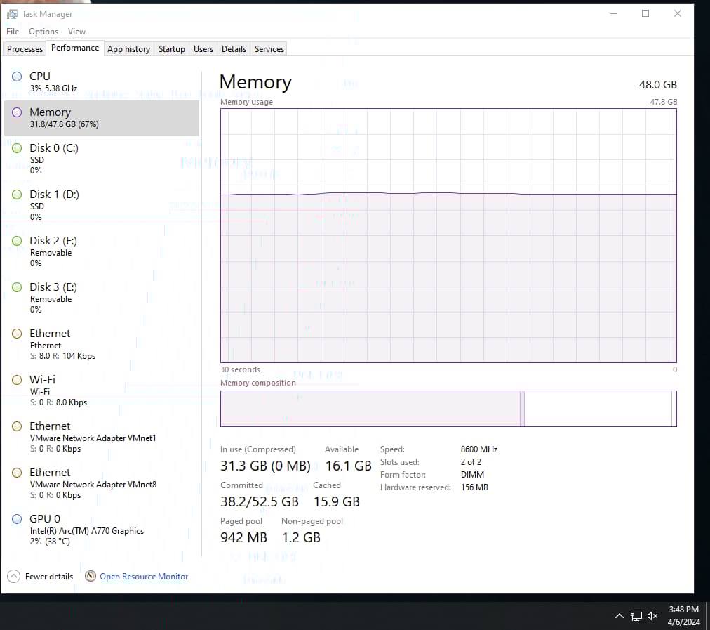 Intel® Core i9-13900KS Processor - IMC BEAST GOLDEN SAMPLE - DDR5 8600mhz