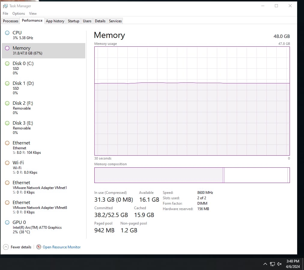 Intel® Core i9-13900KS Processor - IMC BEAST GOLDEN SAMPLE - DDR5 8600mhz