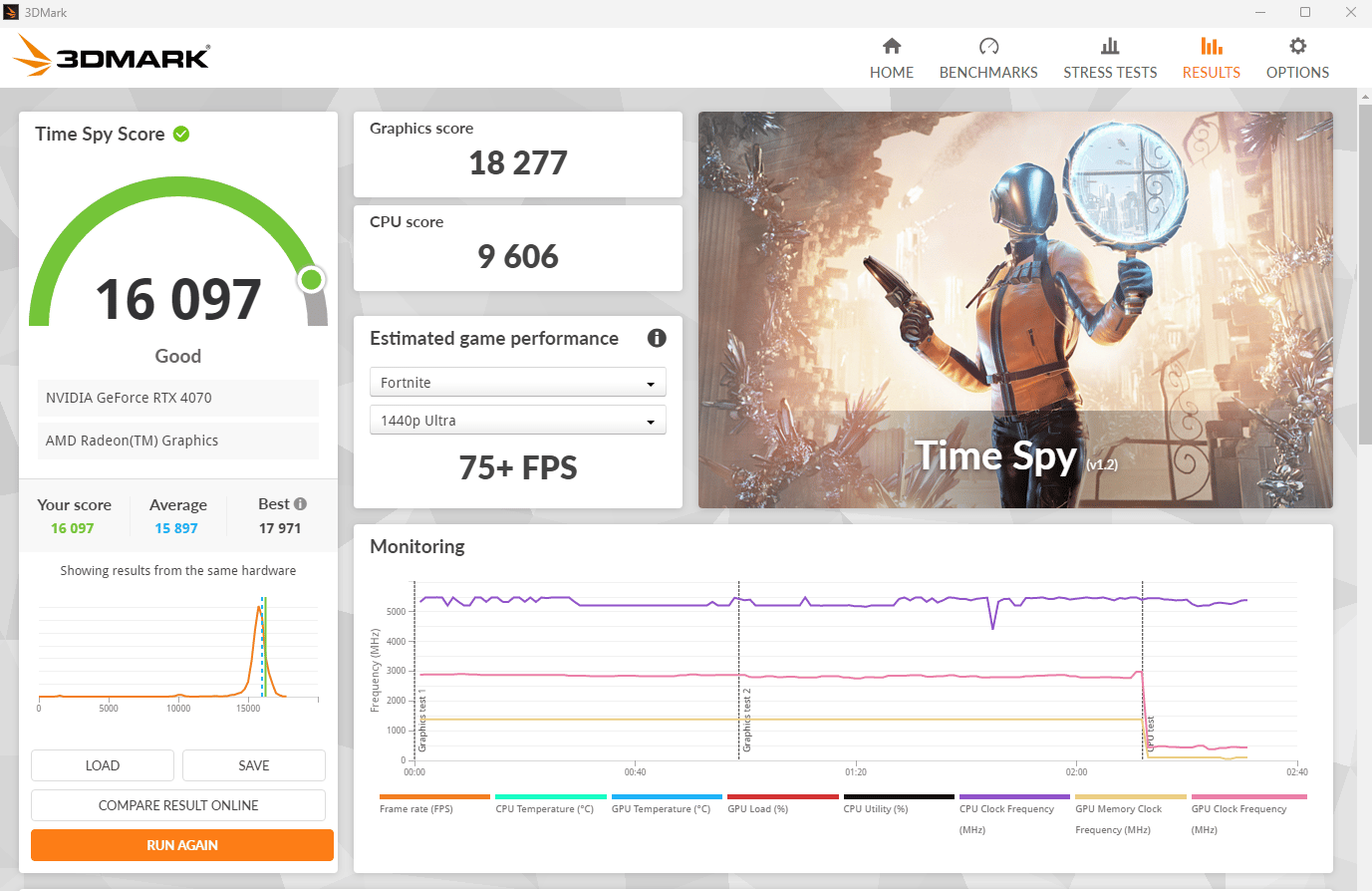 ⚡ Violet Vortex: Ryzen 5 7600X | RTX 4070 | 16GB DDR5 6000 | 1TB NVMe 🚀