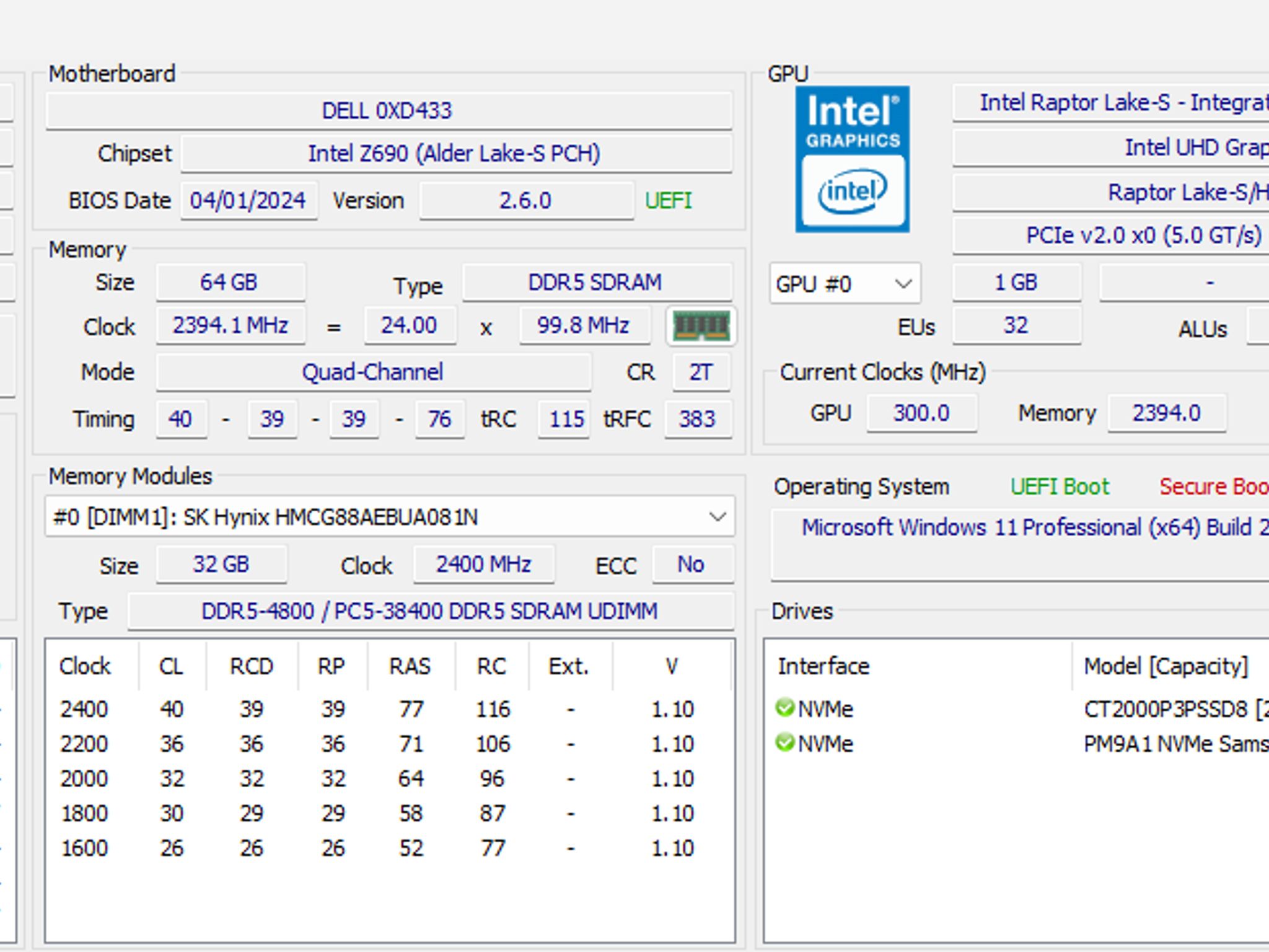 Dell Intel Core-i9 13900K 64GB RAM RTX4070Ti 3TB SSD