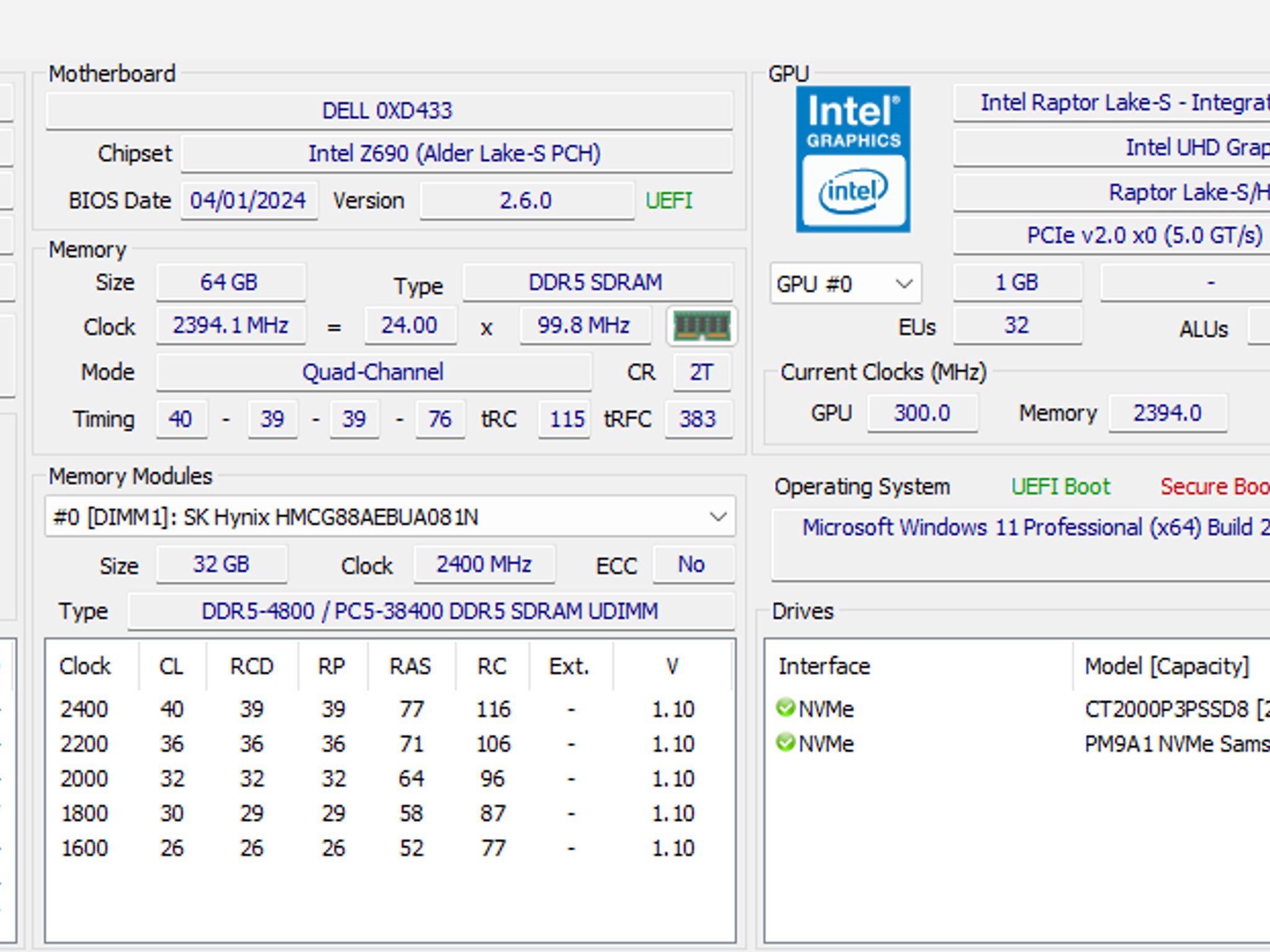 Dell Intel Core-i9 13900K 64GB RAM RTX4070Ti 3TB SSD