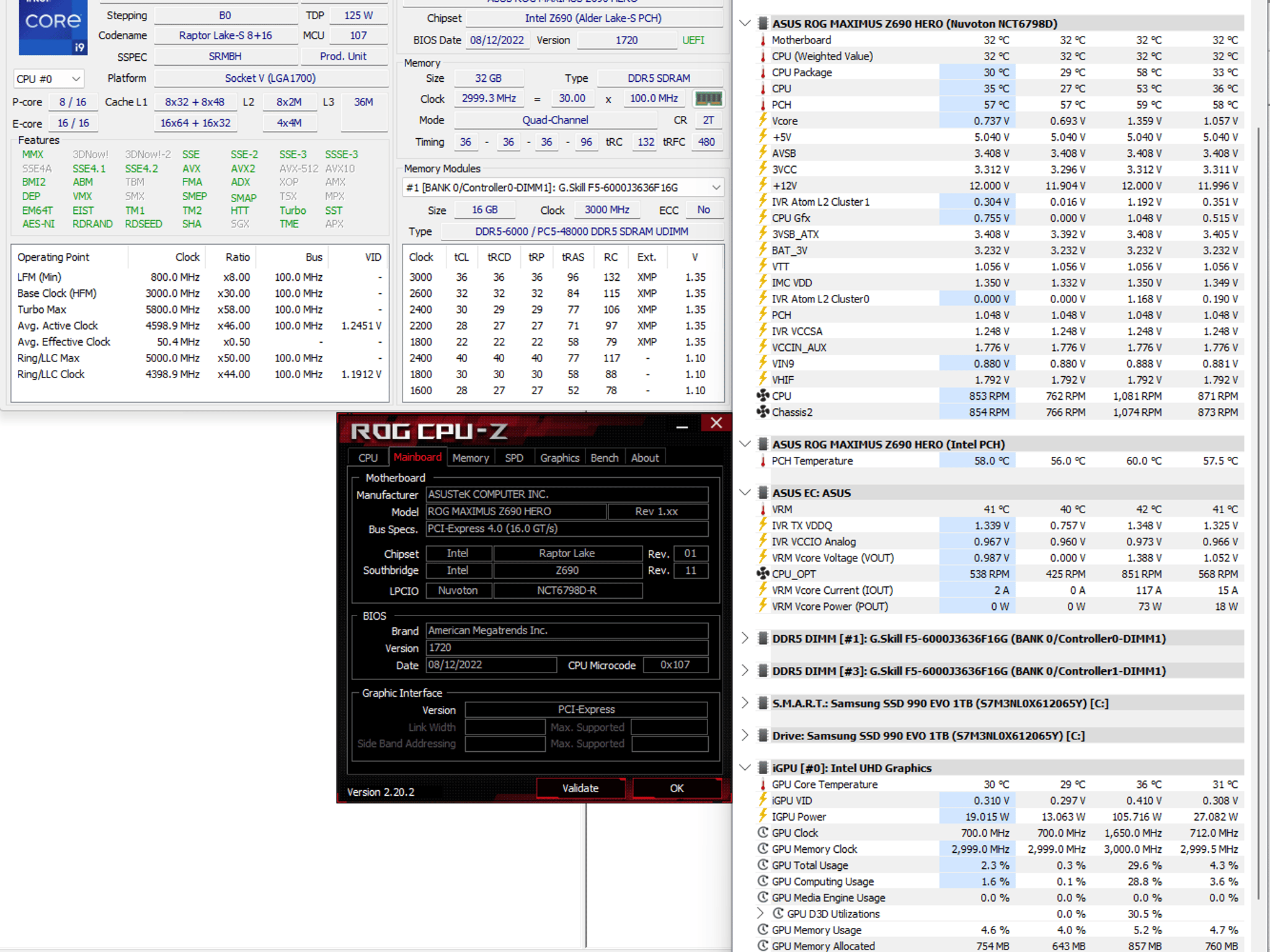 Asus ROG MAXIMUS Z690 HERO (Motherboard)