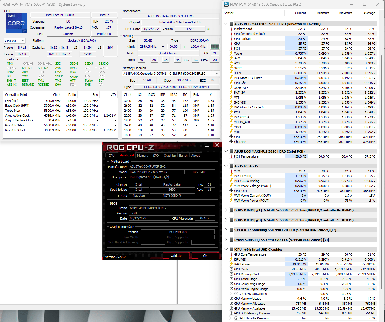 Asus ROG MAXIMUS Z690 HERO (Motherboard)