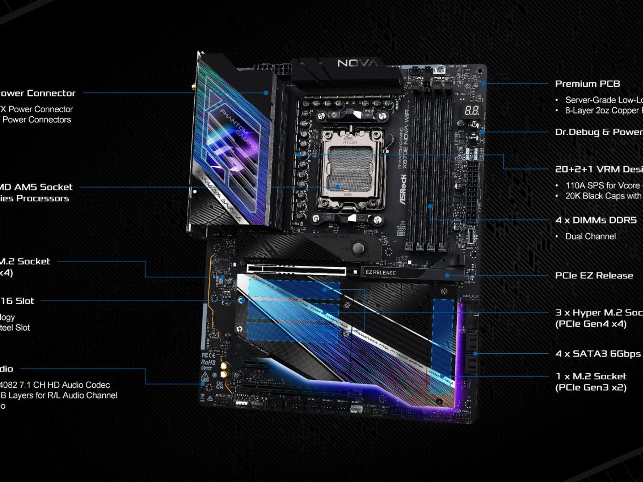 ASRock X870E Nova WIFI