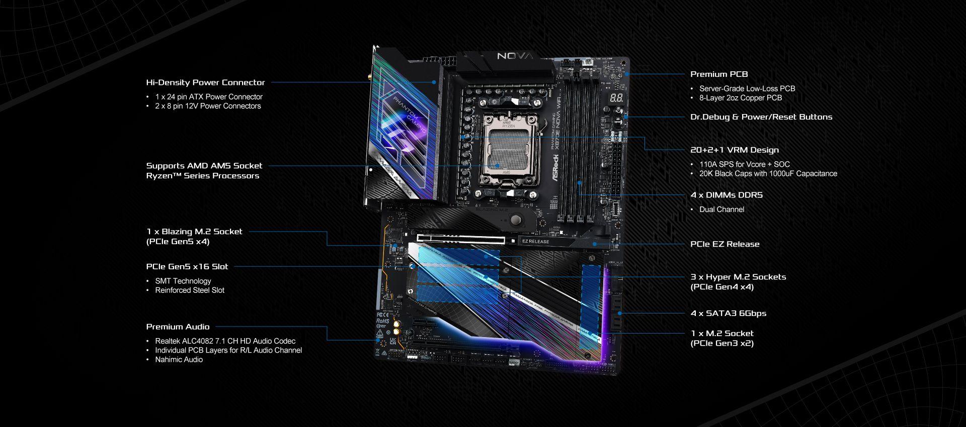ASRock X870E Nova WIFI
