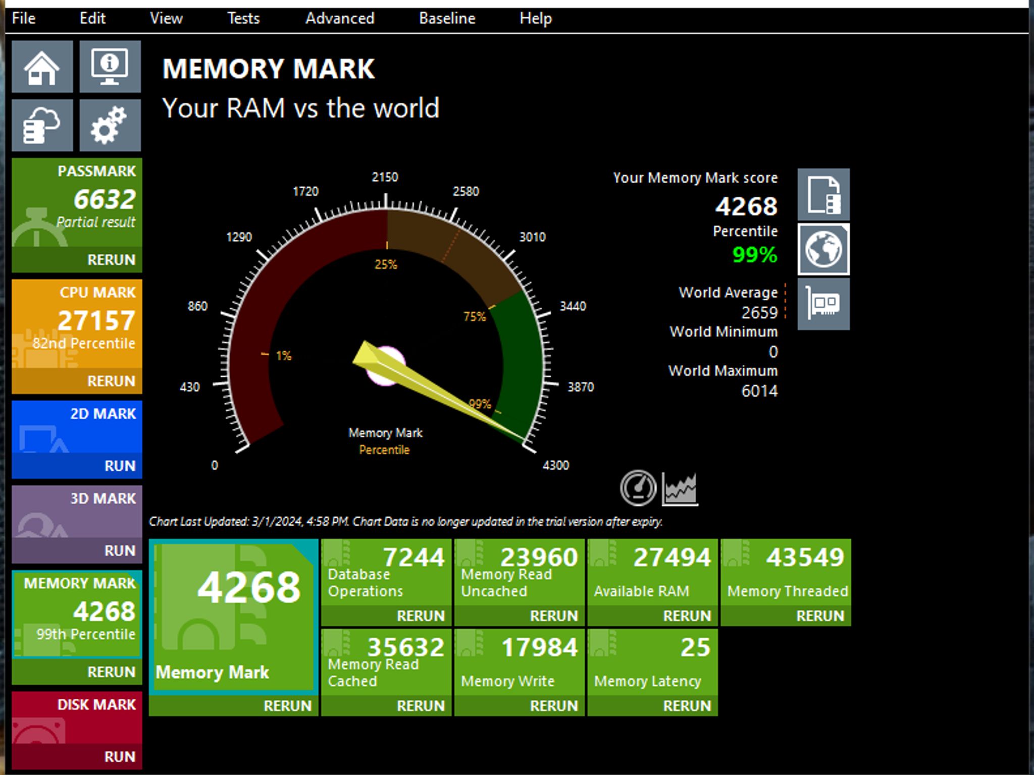 Combo: ASUS PRIME Z590-A Motherboard w/Intel Core™ i9-11900KF CPU and G.Skill Ares 32gb 3200 CL14