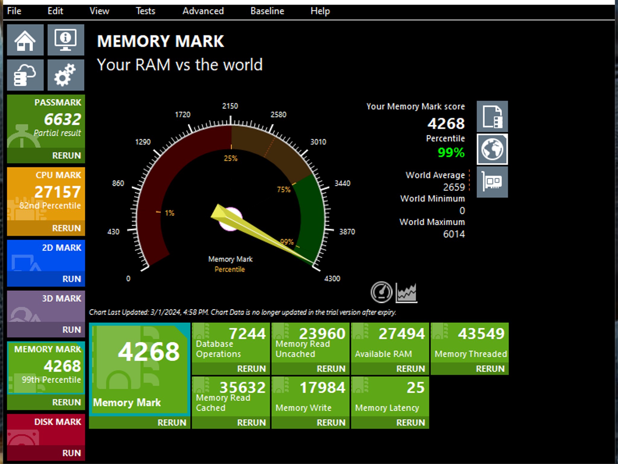 Combo: ASUS PRIME Z590-A Motherboard w/Intel Core™ i9-11900KF CPU and G.Skill Ares 32gb 3200 CL14