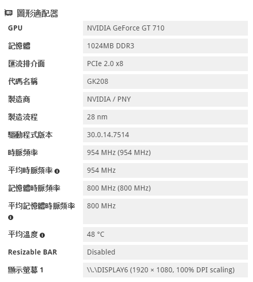 PNY Verto GT710 Graphics Card w/1024MB DDR3