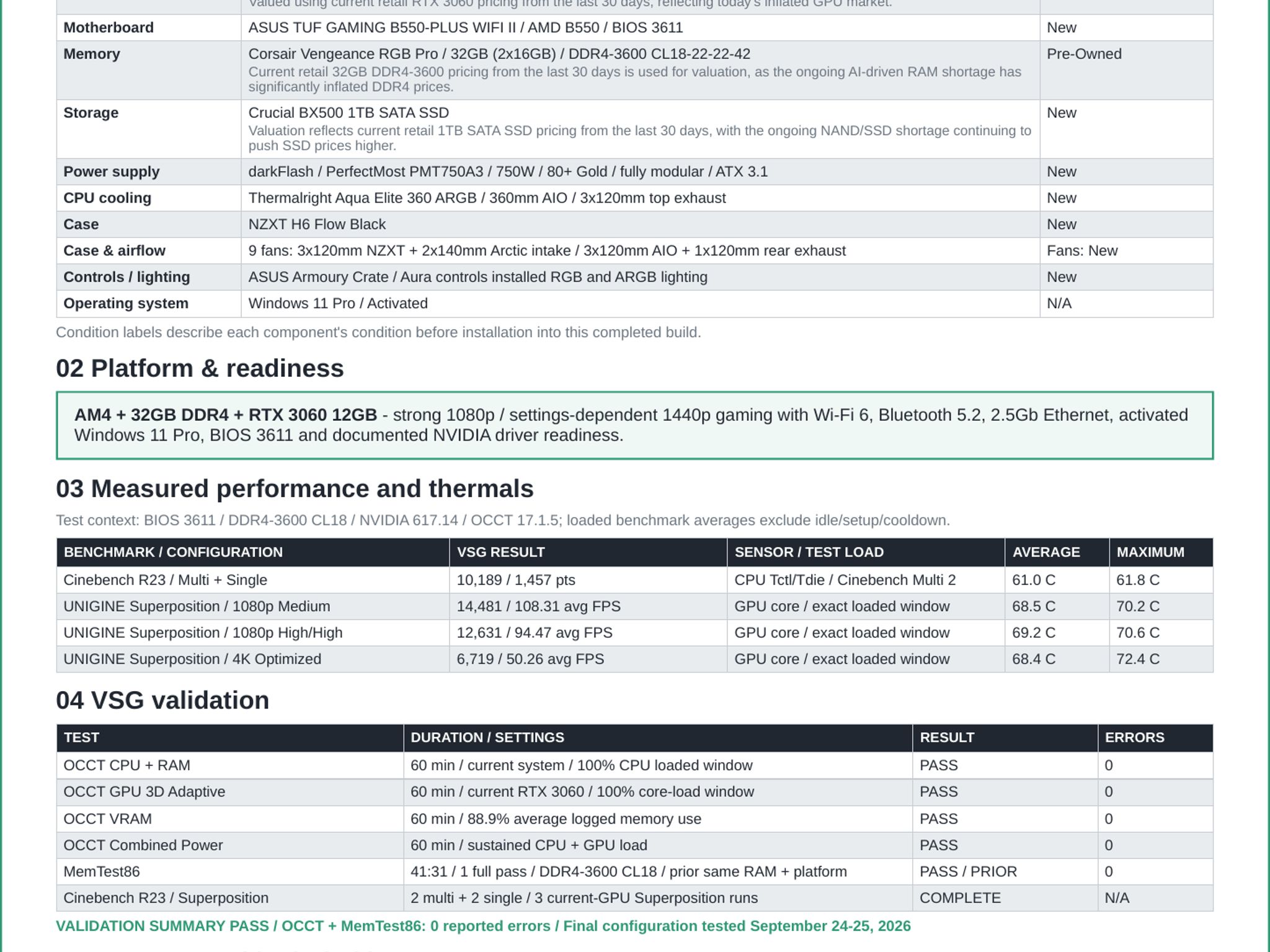 "Dark Star" Ryzen 5 5600, RTX 3060 12GB, 32GB DDR4-3600, 1TB SSD