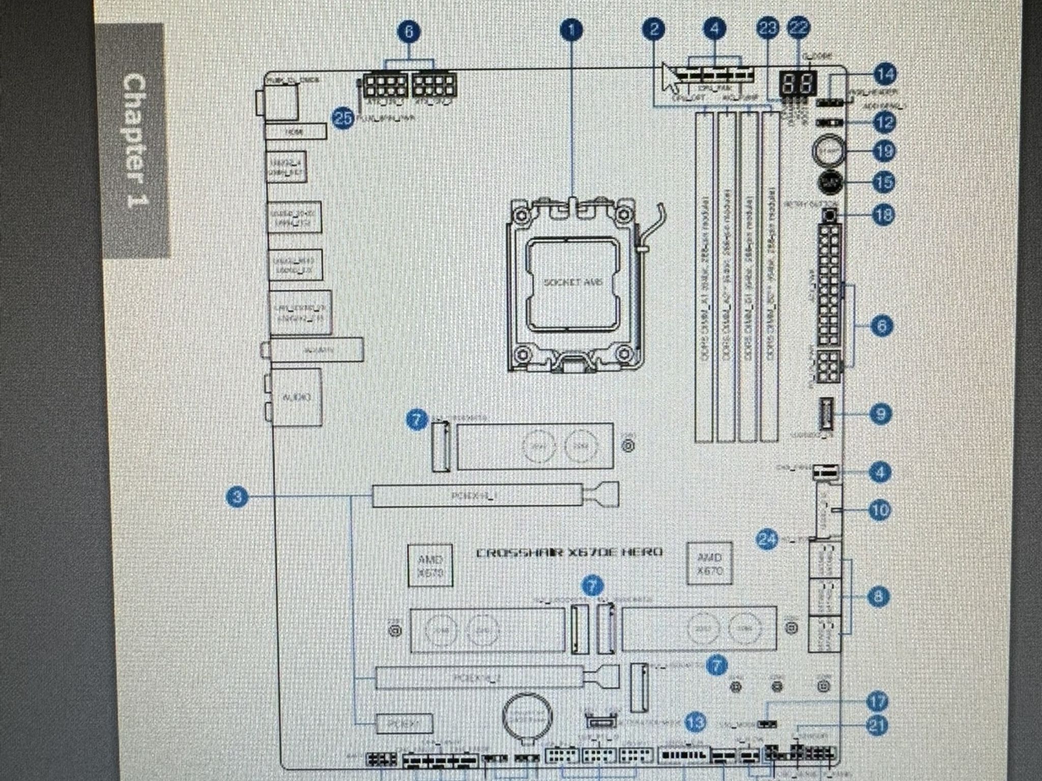 ASUS ROG CROSSHAIR x670e HERO