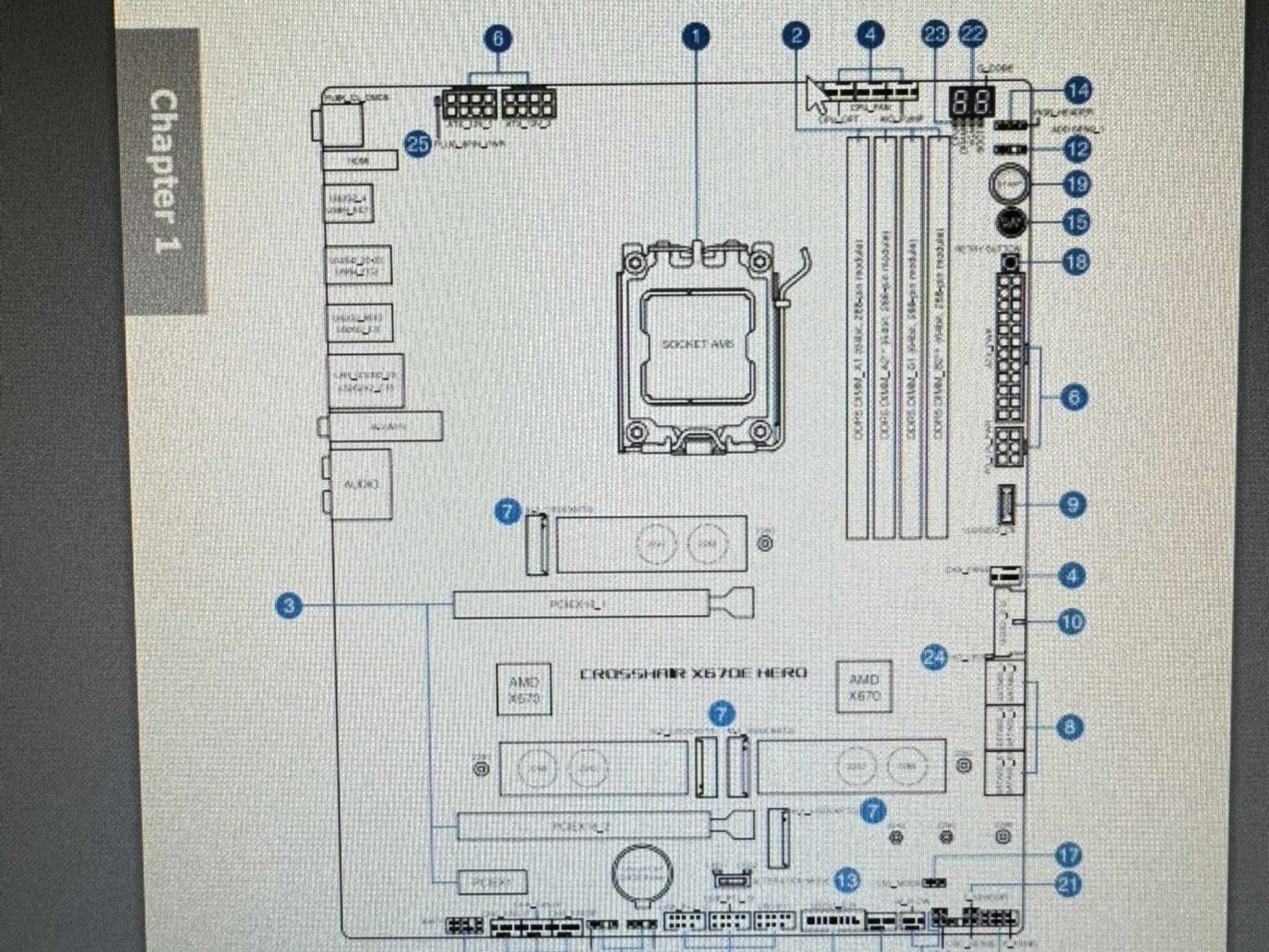 ASUS ROG CROSSHAIR x670e HERO