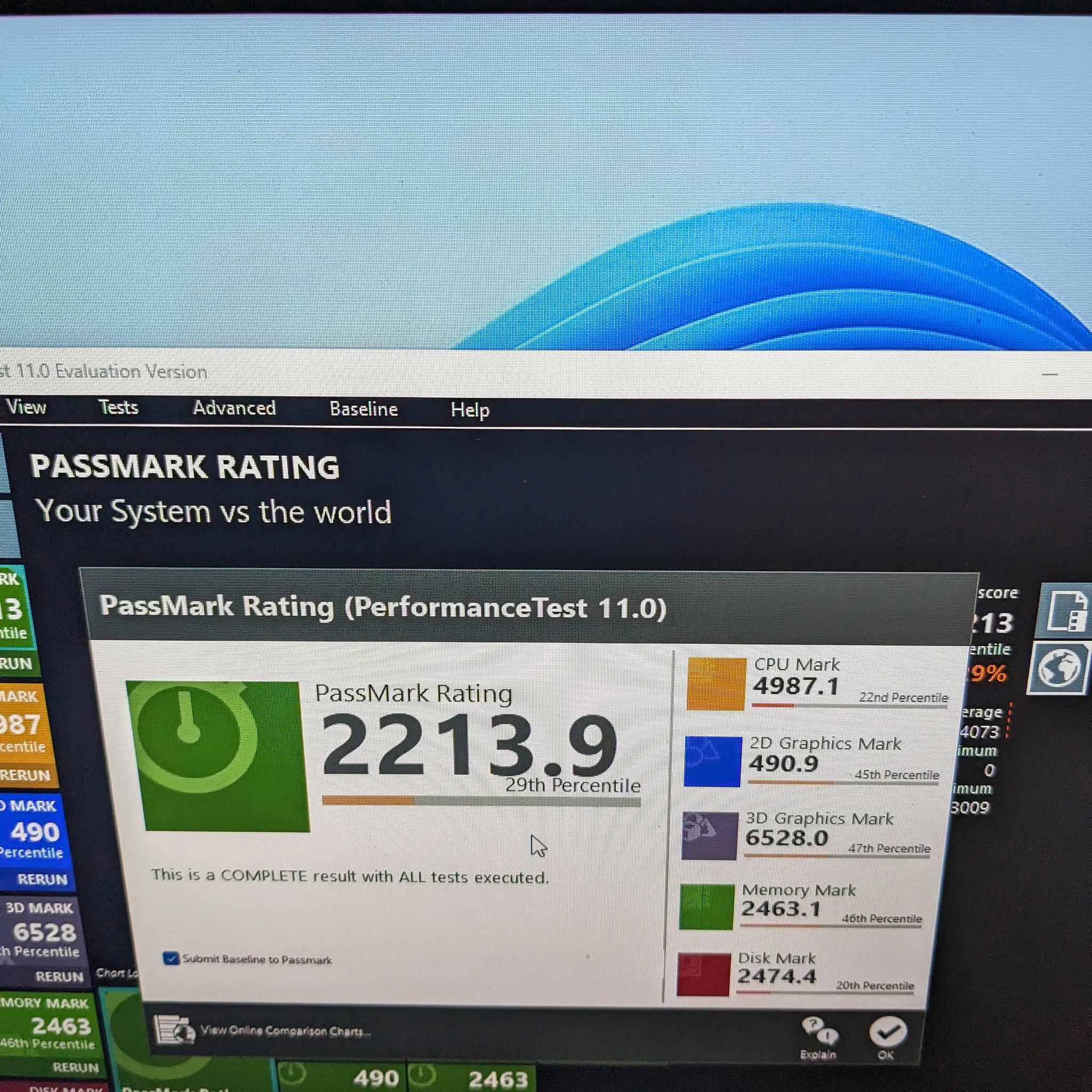 FREE SHIP || "Smurf Party" || Win11, WiFi, i5 3470, 16GB RAM, GTX 770 2GB, 480GB SSD