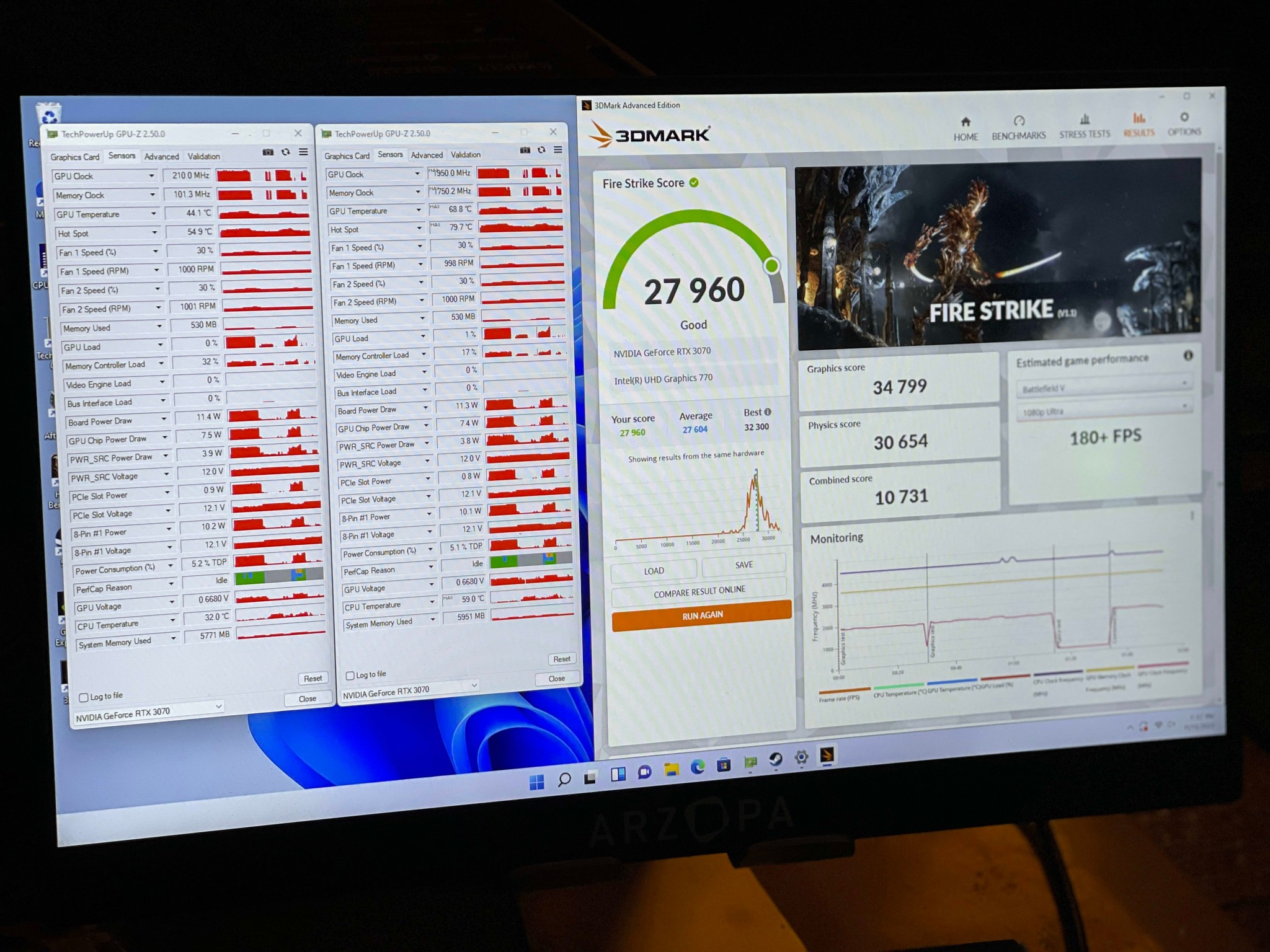 Stay Frosty ❄️ RTX 3070 FE, Intel 12600K, 32GB 3600, 1TB nvMe, MAG Mortar, Wifi 6