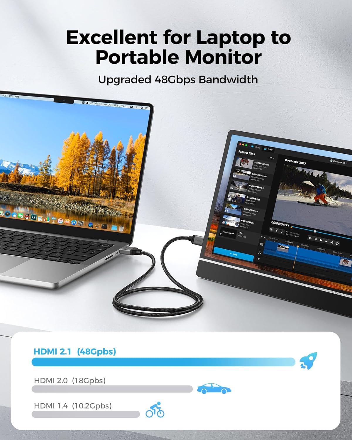 8K 4K Mini HDMI to HDMI Cable 6.6FT Mini HDMI 2.1 8K 60Hz 4K@240Hz 144Hz 120Hz Upgrade Braided 48Gbs