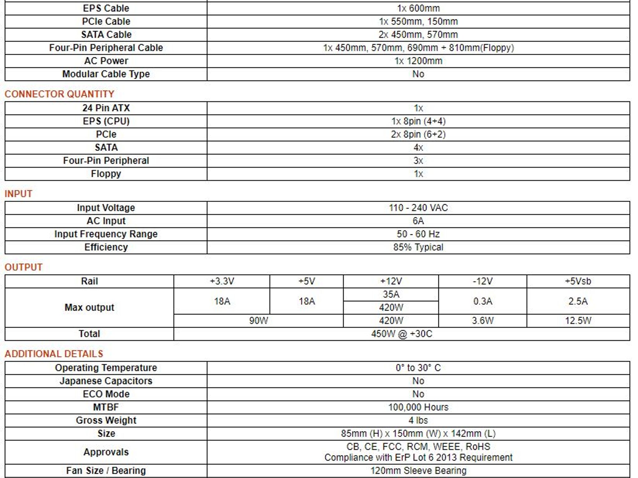 EVGA 450BT 80+ BRONZE 450W Power Supply 100-BT-0450-K1